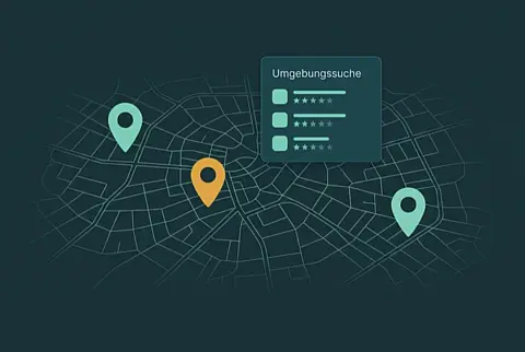 Ein abstrakter Stadtplan aus feinen Straßenlinien über die ganze Fläche, darauf drei Standortnadeln, eine davon farblich abgesetzt. Rechts darüber liegt eine Karte mit der Überschrift Umgebungssuche und drei Ergebniszeilen, jede mit einer kurzen Beschriftung und einer Reihe Bewertungssterne.
